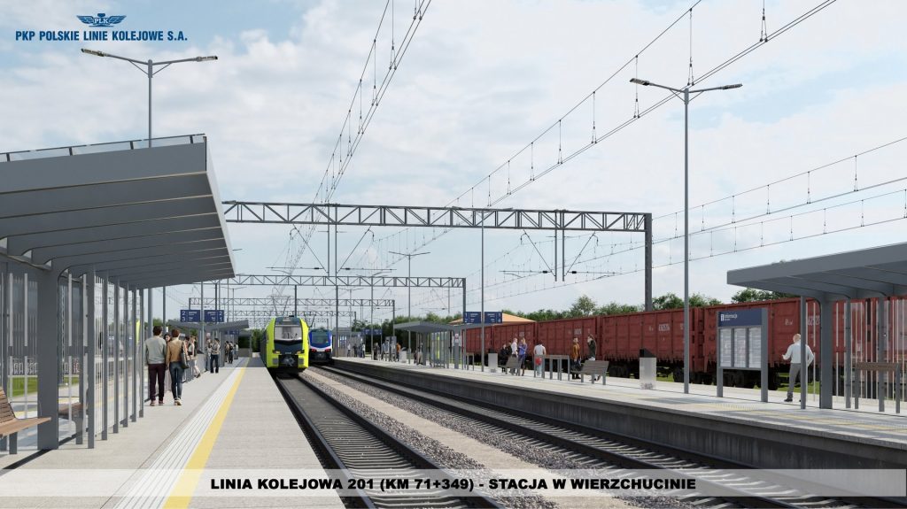 linii nr 201