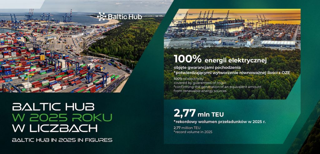 Baltic Hub